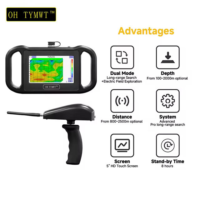 The New TYM-RS Series TYM-RS400 Professional Remote 400m Water Detector - Image 6