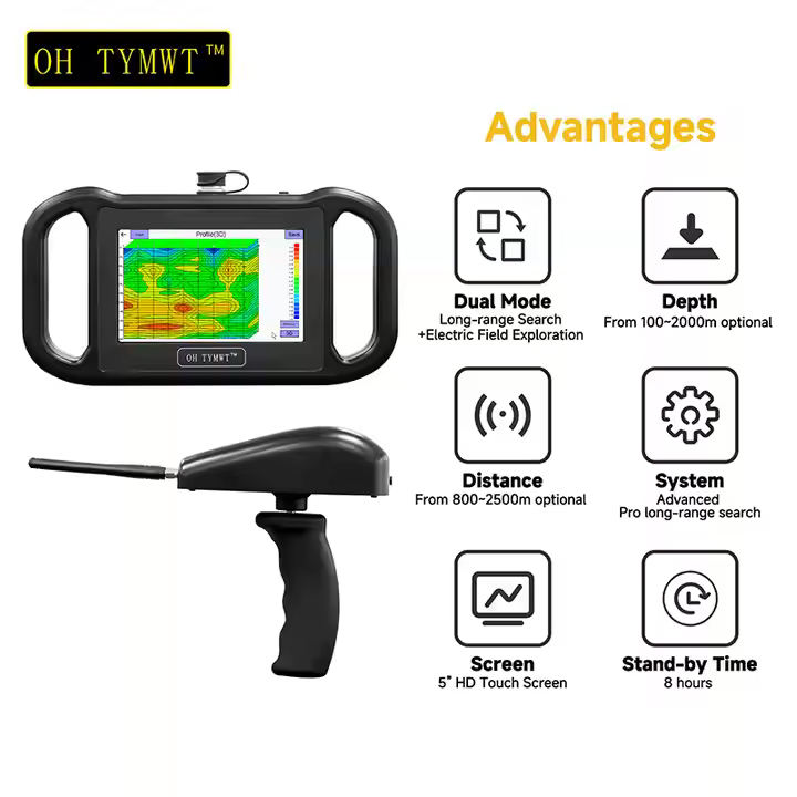 TYM-RS600 Remote Well Locator Resistivity Geophysical Survey Search Groundwater Detector - Image 6