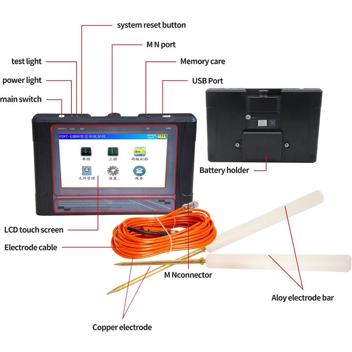 New PQWT-KD150 Industrial Metal Underground Cavity and Voids Detection Device 150m Deep Caves Detector - Image 5